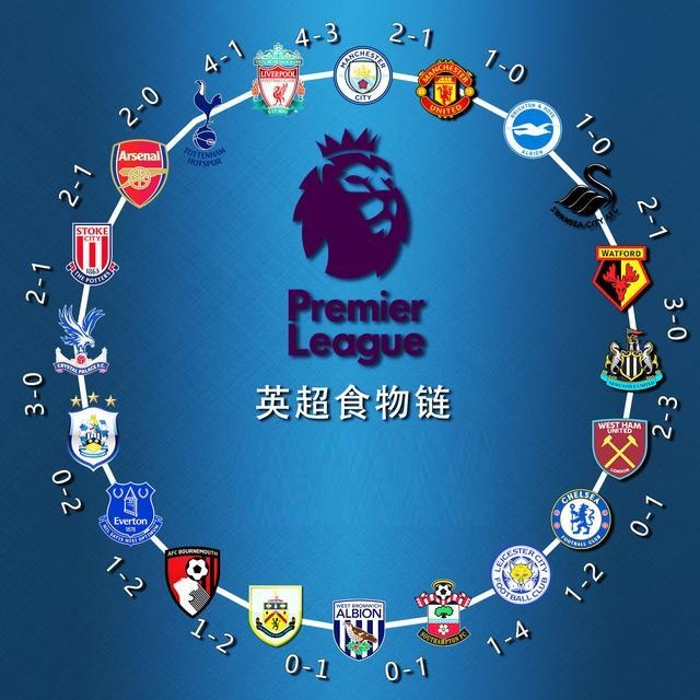 欧冠进球榜更新：梅西连续破门,（欧冠射手榜刷新：梅西连场进球）