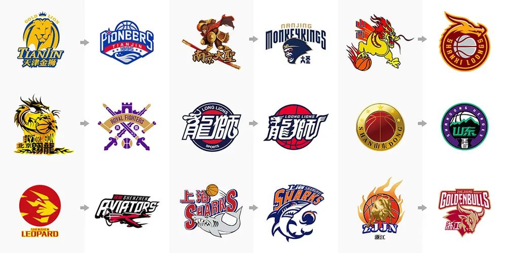 篮球勇士球队轮换阵容优化（勇士队阵容轮换优化策略）